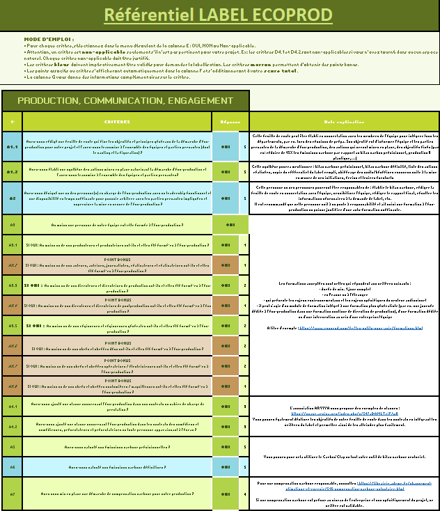 Miniature de la grille du référentiel Label Ecoprod
